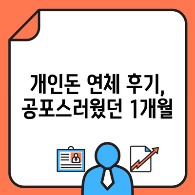 개인돈 연체 후기, 공포스러웠던 1개월