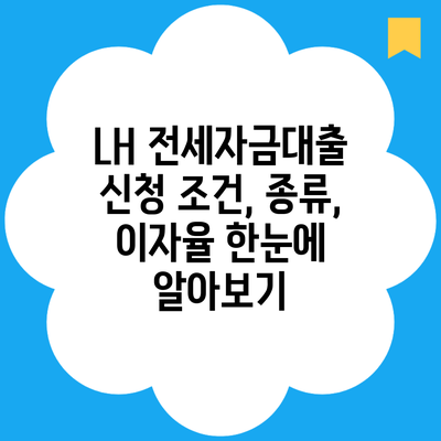 LH 전세자금대출 신청 조건, 종류, 이자율 한눈에 알아보기