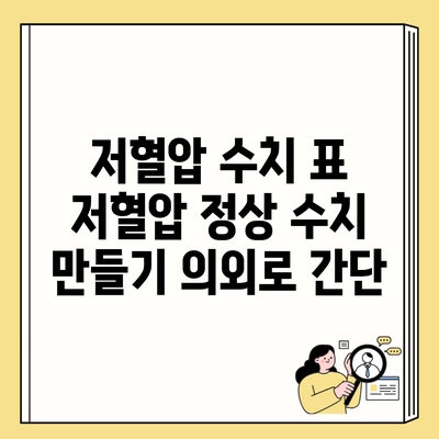 저혈압 수치 표 저혈압 정상 수치 만들기 의외로 간단