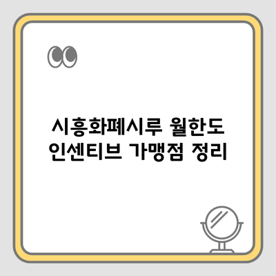 시흥화폐시루 월한도 인센티브 가맹점 정리