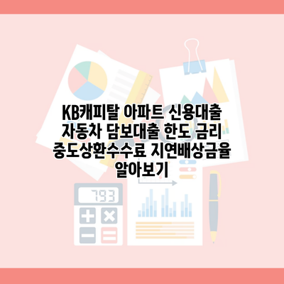 KB캐피탈 아파트 신용대출 자동차 담보대출 한도 금리 중도상환수수료 지연배상금율 알아보기