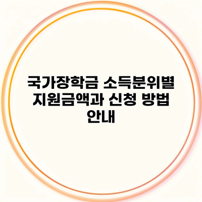 국가장학금 소득분위별 지원금액과 신청 방법 안내