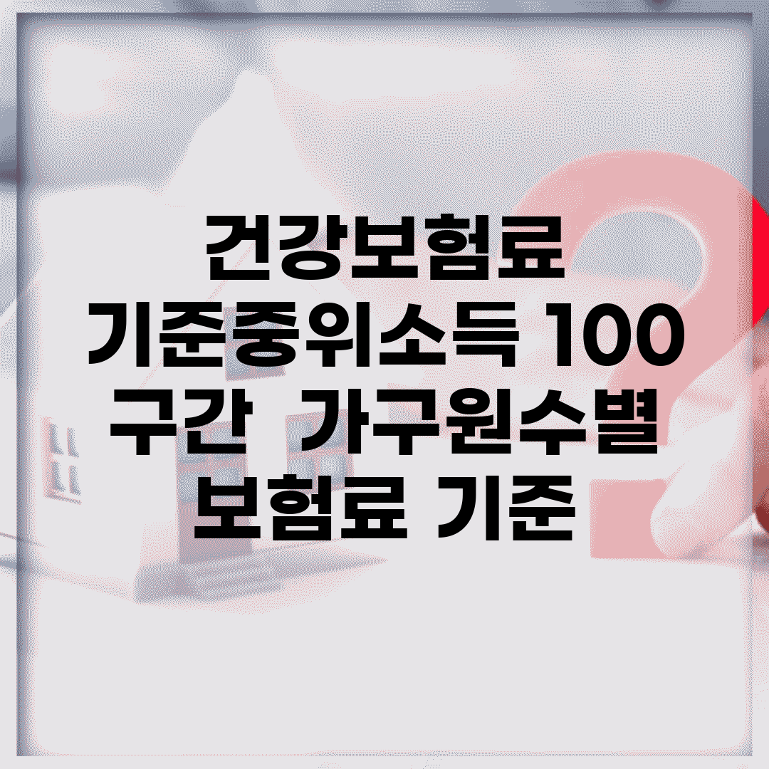 건강보험료 기준중위소득 100% 구간 | 가구원수별 보험료 기준