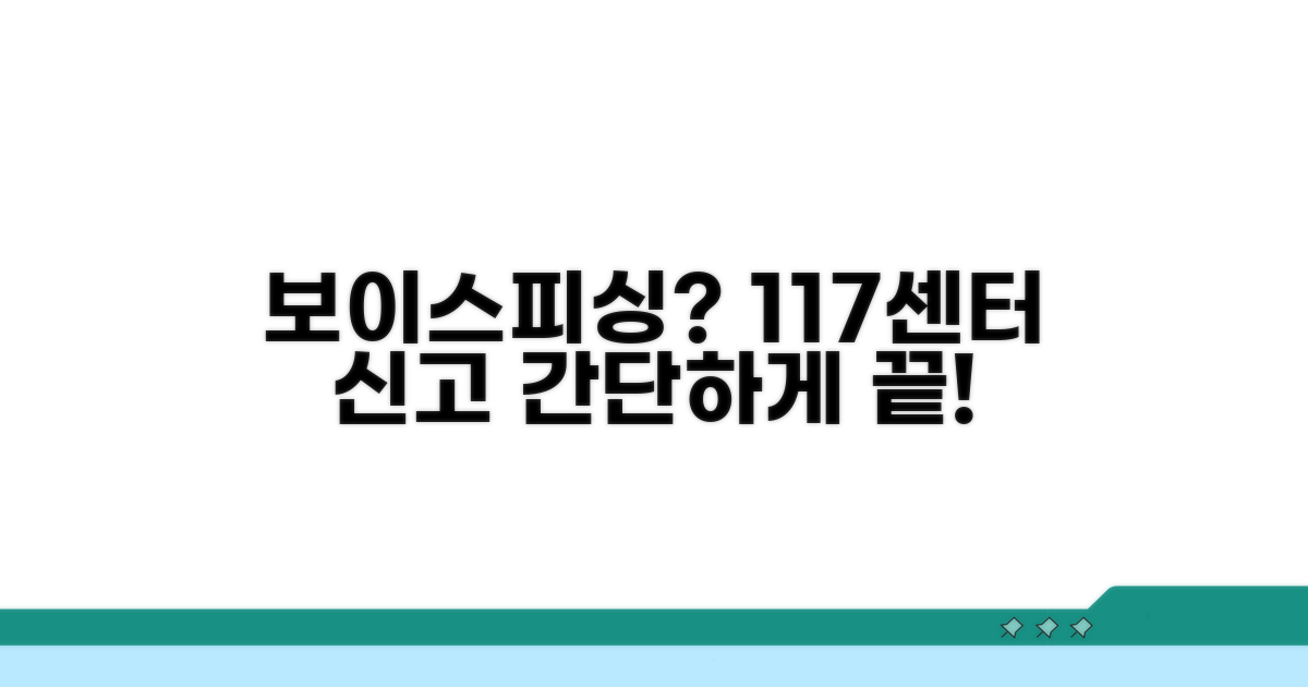 보이스피싱 신고, 117센터 이용 방법