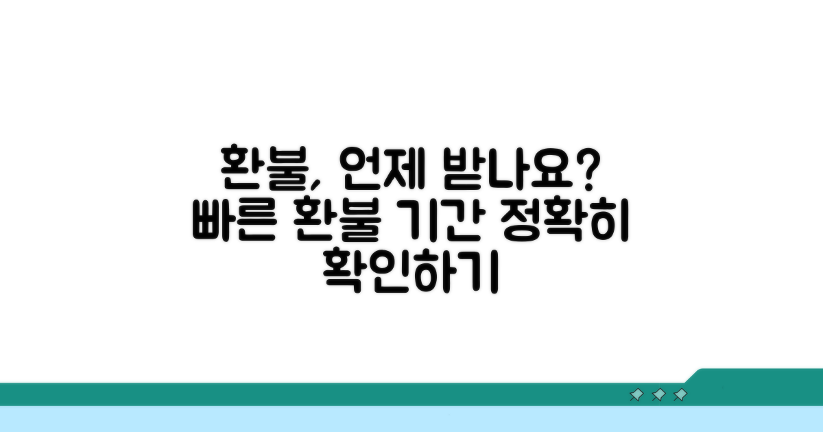 언제 받을 수 있나? 환불 기간 확인