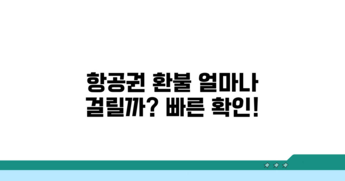 항공권 환불, 처리 기간은 얼마나