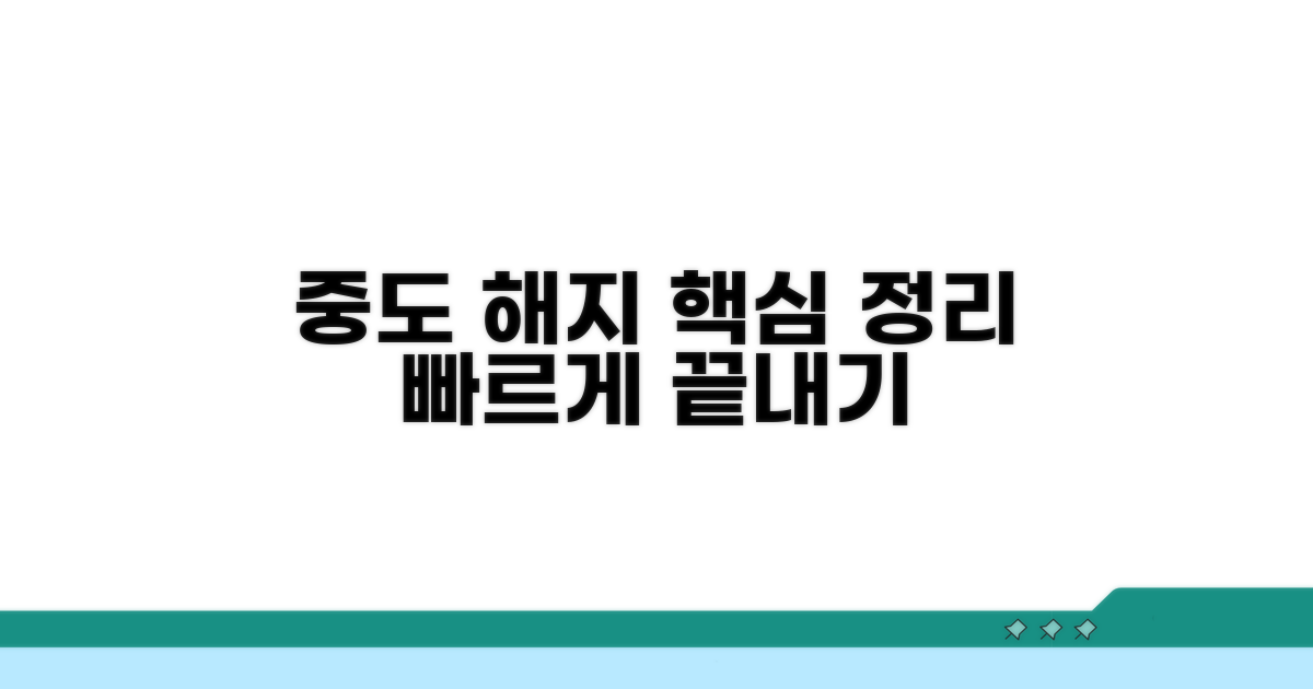 중도 해지 절차 핵심 정리
