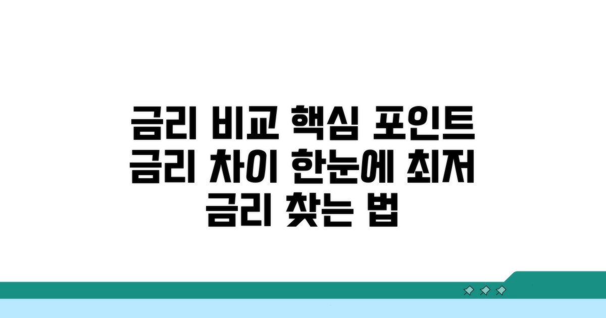 금리 비교 핵심 포인트