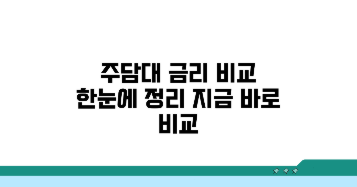주담대 금리 비교 가이드