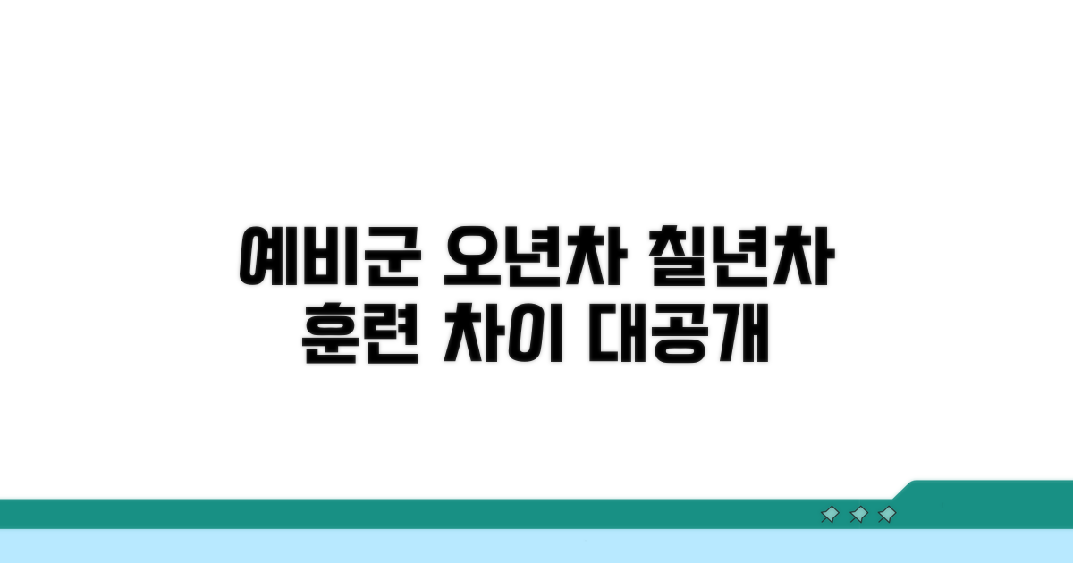 예비군 5년차 7년차 훈련