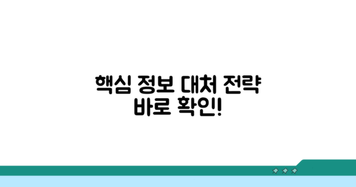 핵심 정보와 대처 전략