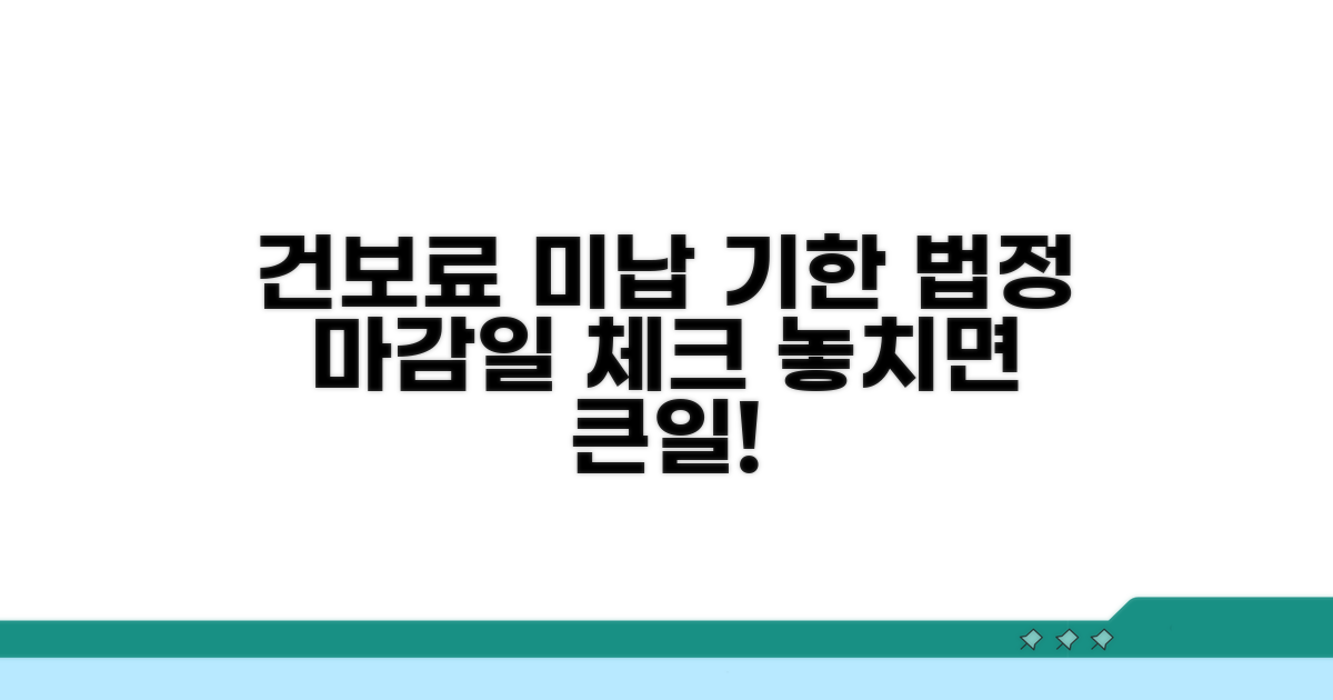 건강보험 미납 법정기한 이해