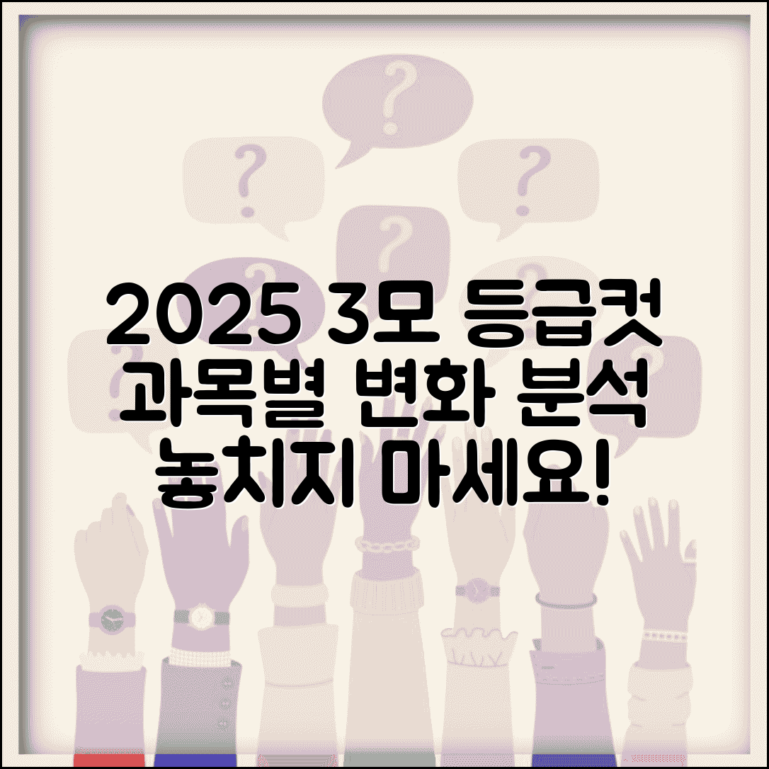 3월 모의고사 등급컷 2025년 분석 | 3모 과목별 등급 기준 변화 추이