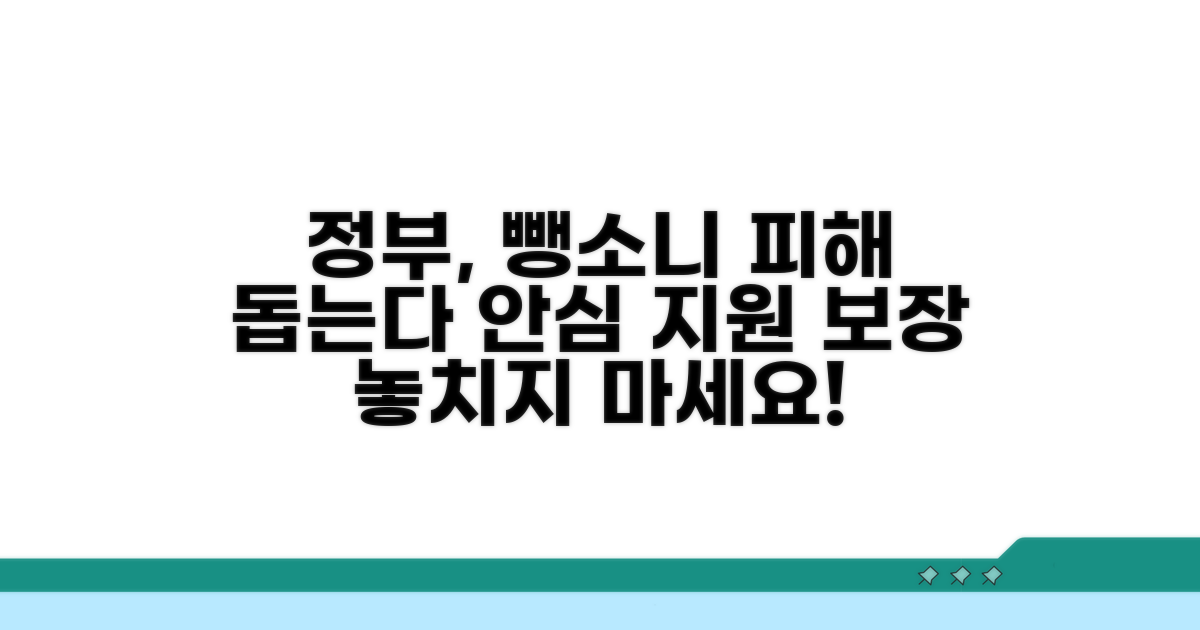 정부보장사업, 뺑소니 피해 지원