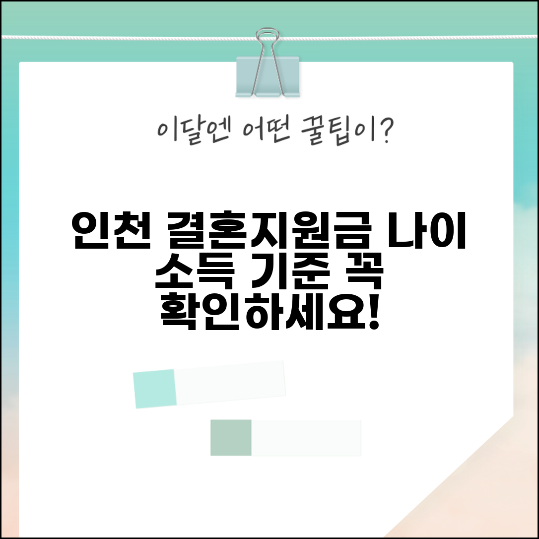 인천시 결혼지원금 자격 조건 | 소득 기준과 나이 제한