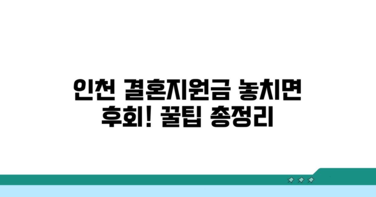 인천시 결혼지원금 자격 조건 분석