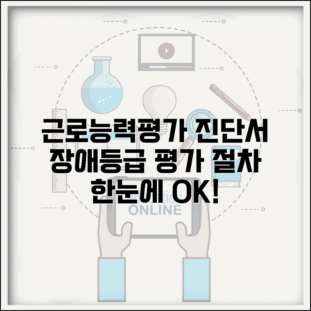 근로능력평가용 진단서 | 장애등급 + 근로능력 평가 절차