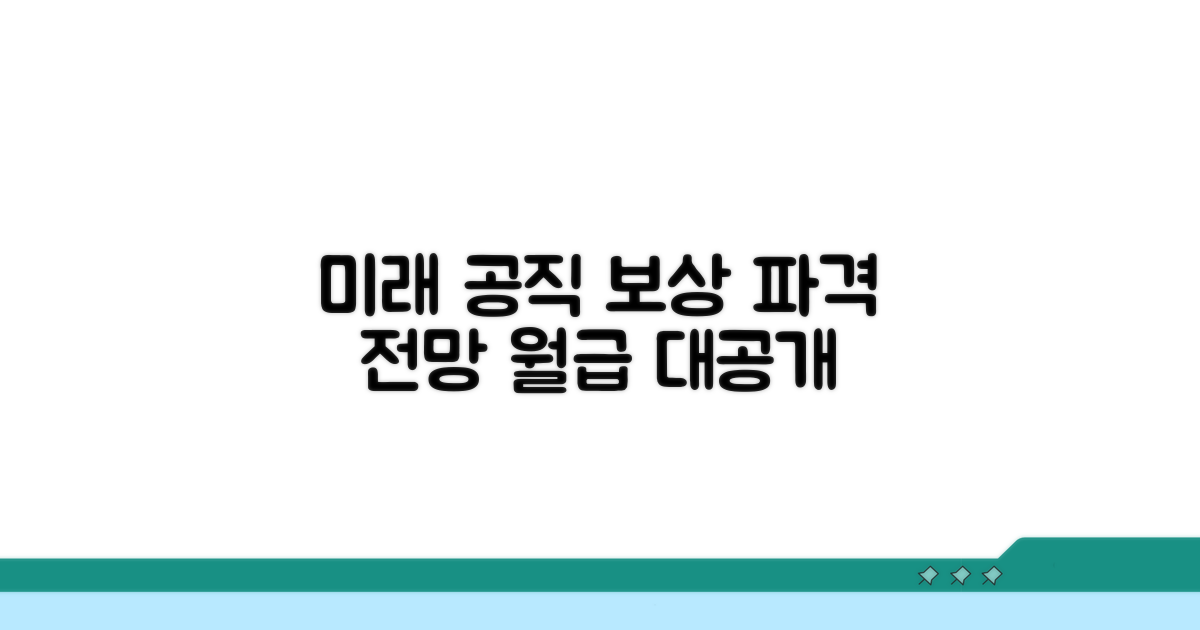 미래 공직 사회 보상 체계 전망