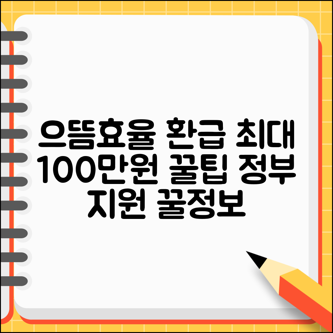으뜸효율 가전 환급 완벽 신청 가이드 | 최대 100만원까지 돌려받는 정부 지원 혜택