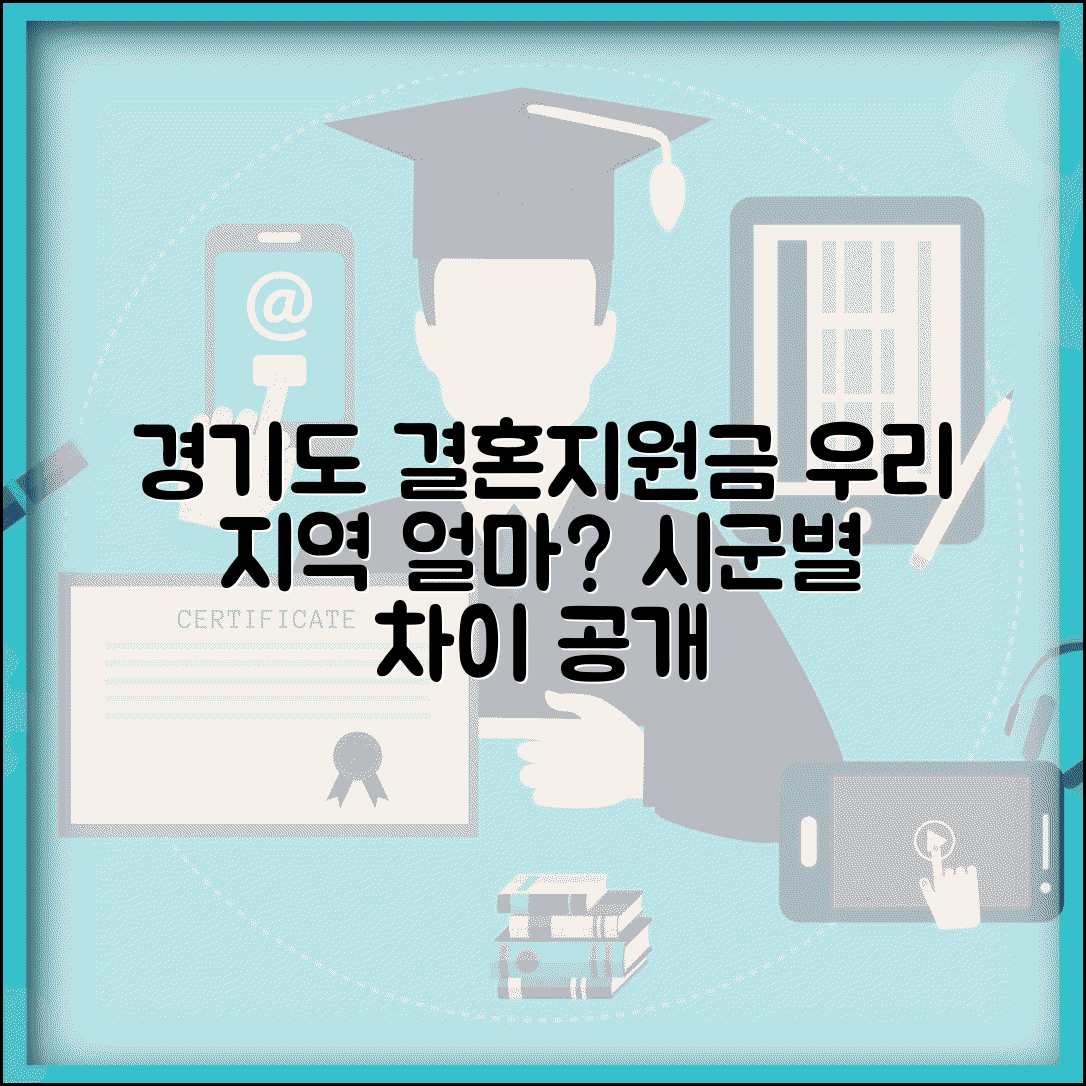 경기도 결혼 지원금 시군별 차이 | 우리 지역은 얼마 줄까