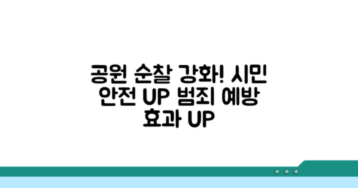 공원 순찰 강화 필요성과 효과