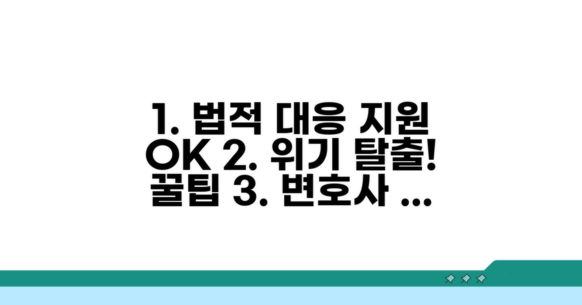 법적 대응과 지원 제도 활용법