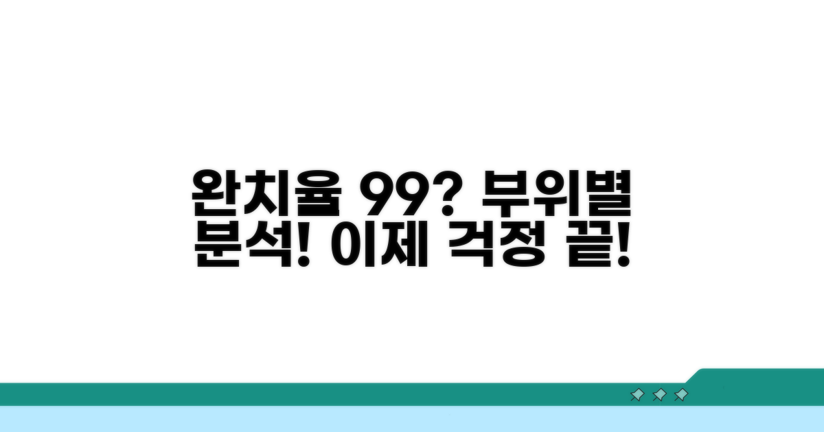 부위별 완치 가능성 분석