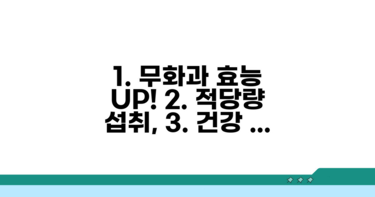 적당량 섭취, 무화과 효능 극대화
