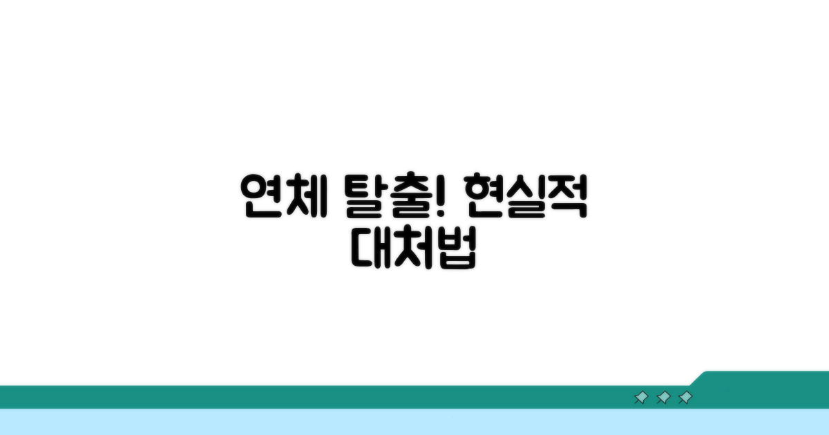 연체 대처 위한 현실적 방법