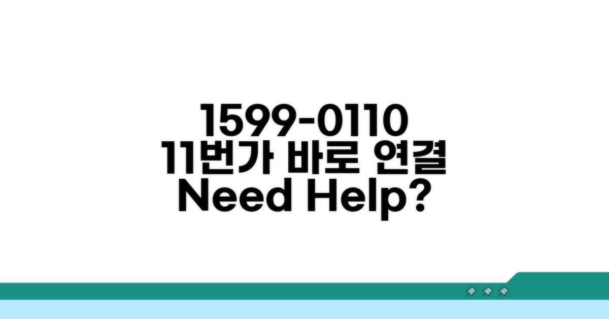 11번가 고객센터 연락처 1599-0110