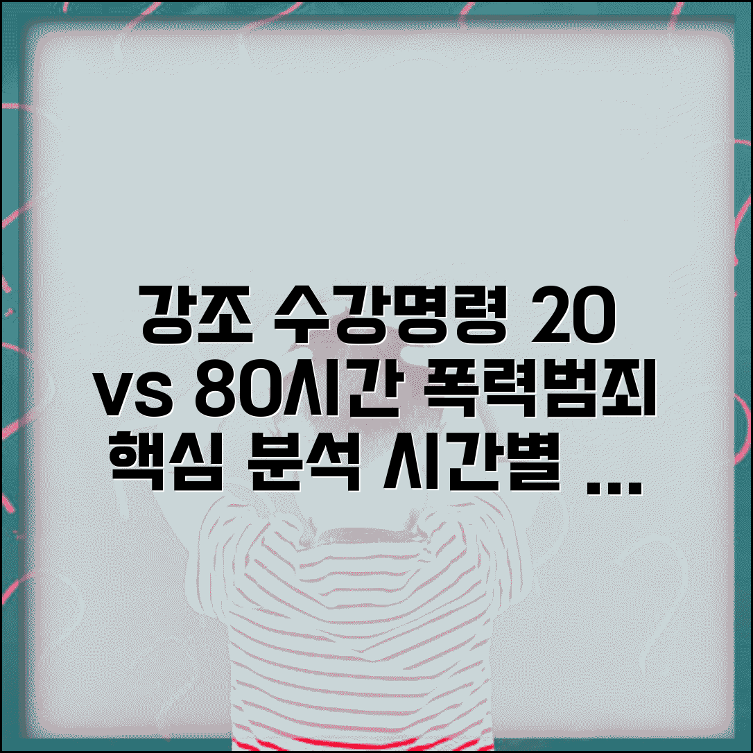 수강명령 20시간 80시간 | 성폭력 가정폭력 수강명령 시간과 교육 내용
