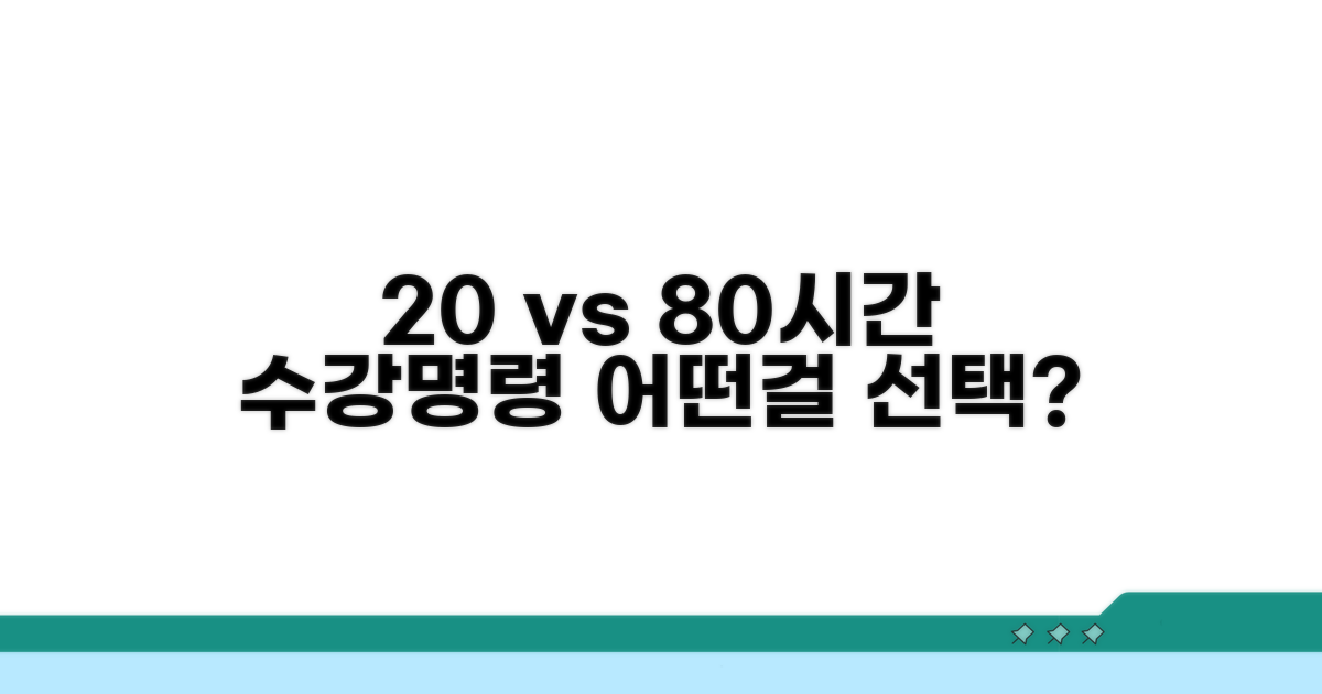 수강명령 20시간 vs 80시간 핵심 비교