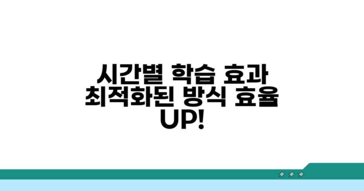 시간별 교육 방식과 효과 분석