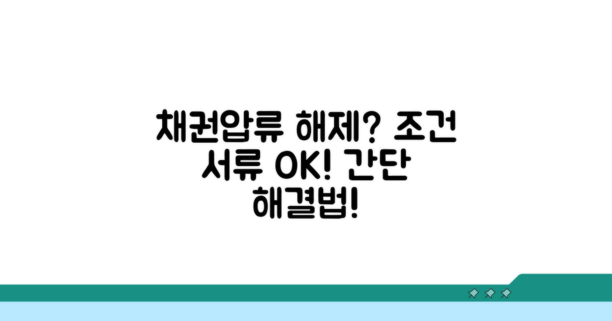 채권자 압류해제 조건과 필요 서류
