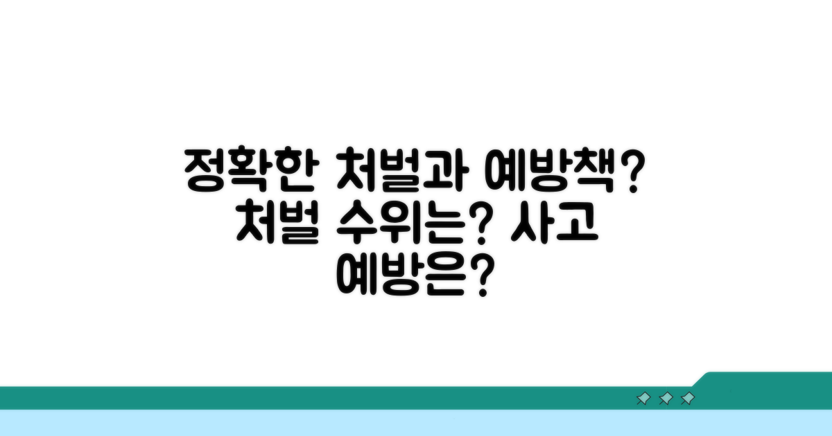 정확한 처벌 수위와 예방책은?
