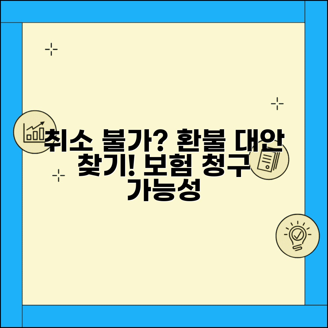 예약 취소 불가 환불 대안 | 취소 불가 예약의 대안 방법과 보험 청구 가능성