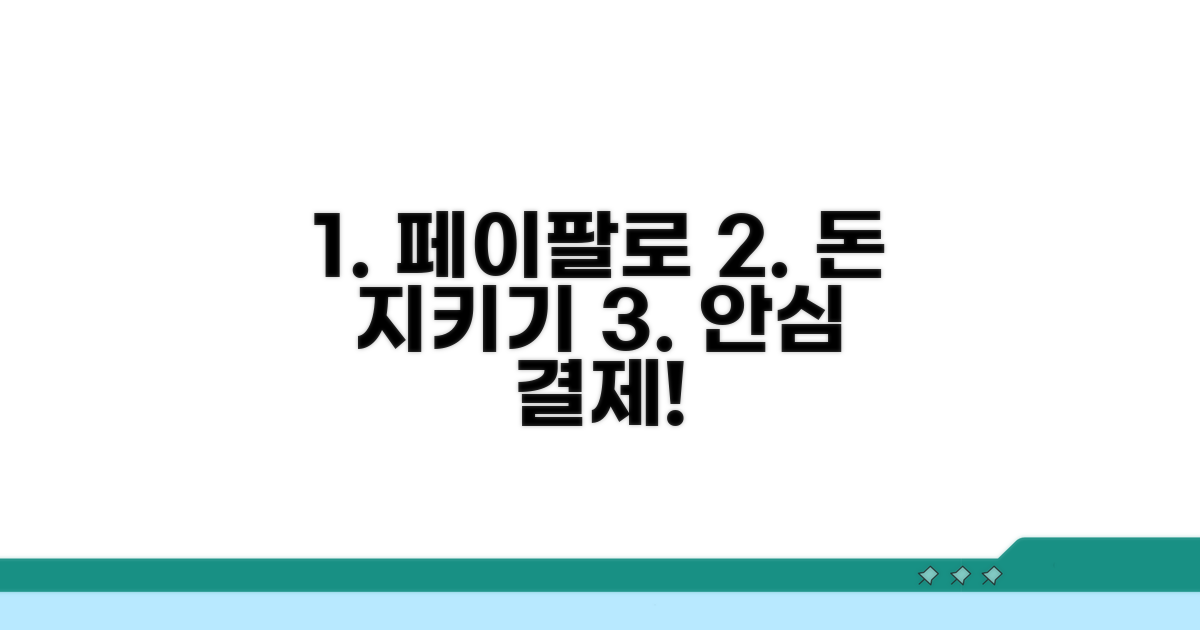 내 소중한 돈, 페이팔로 안전하게 지키자