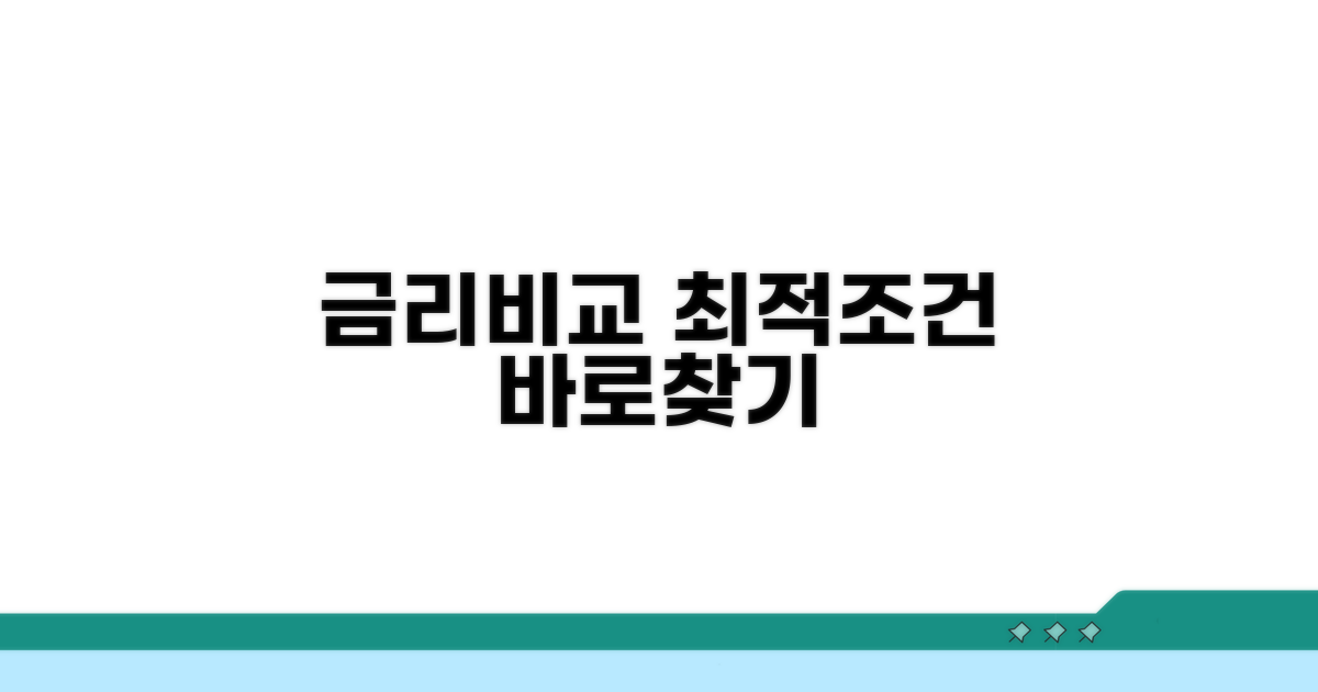 온라인 비교로 최적 금리 조건 찾기