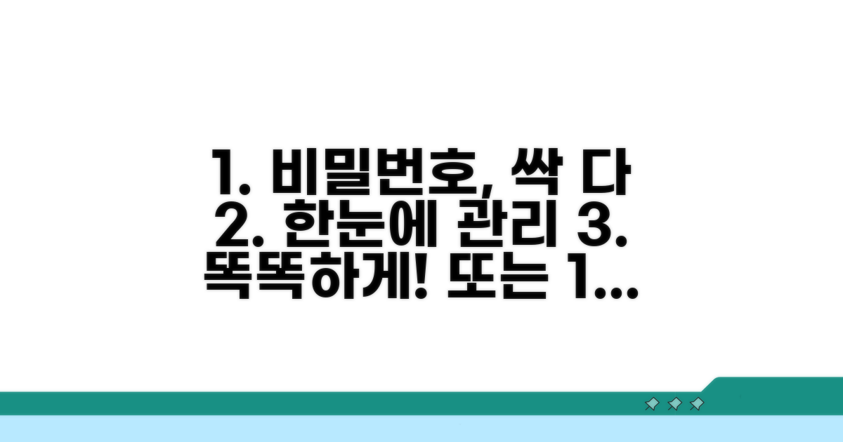 사이트마다 다른 비밀번호, 똑똑하게 관리하기