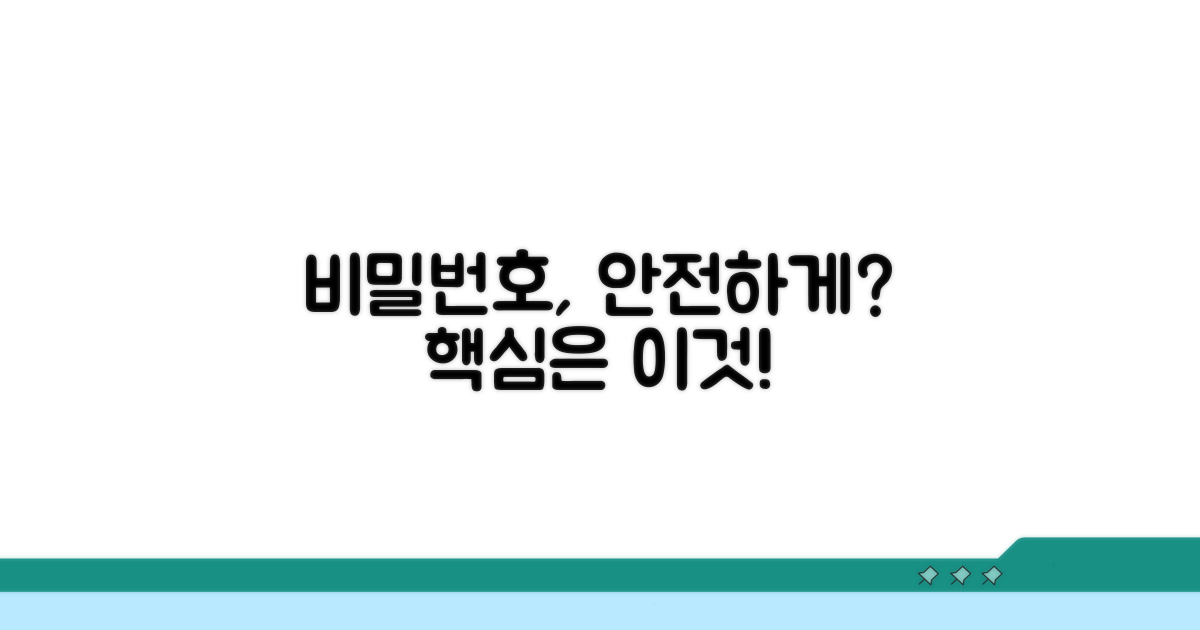 비밀번호 관리, 왜 중요할까?