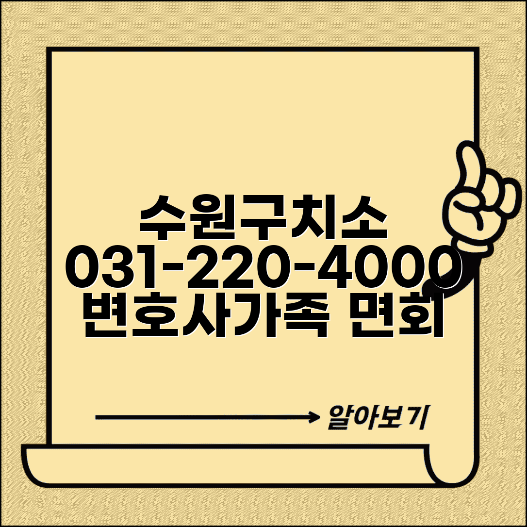 수원구치소 전화번호 031-220-4000 | 경기 수원 구치소 미결수용자 변호사 접견과 가족 면회