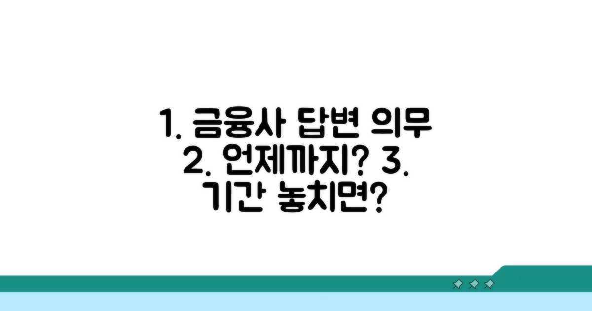 금융회사의 답변 의무와 기간