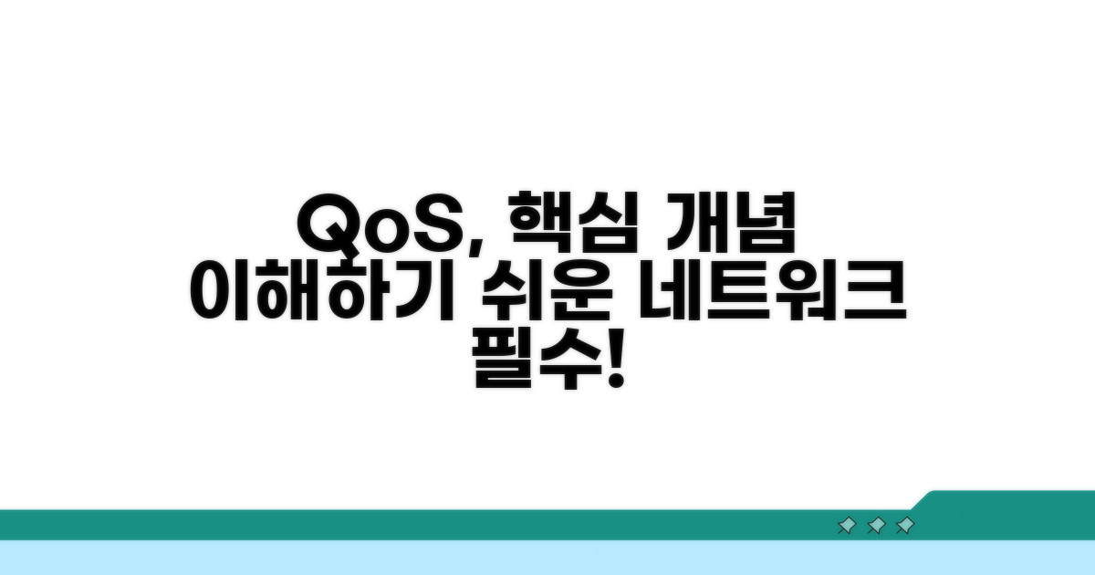 QoS 설정 핵심 개념 이해하기