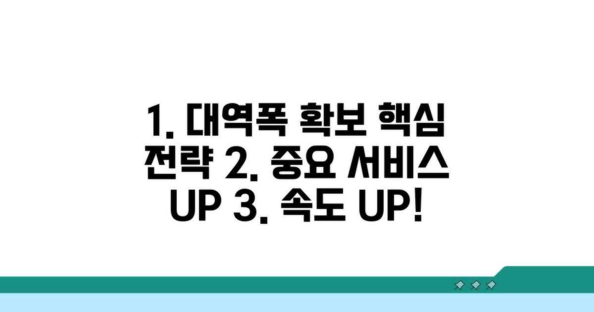 중요 서비스 대역폭 확보 전략