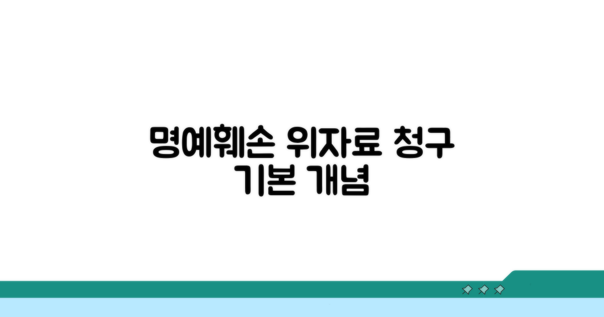 명예훼손 위자료 청구 기본 개념