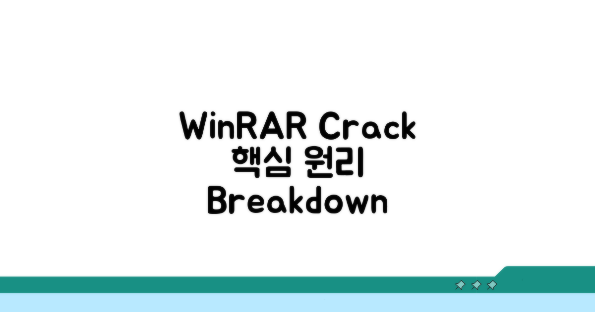 WinRAR 크래킹 핵심 원리와 절차