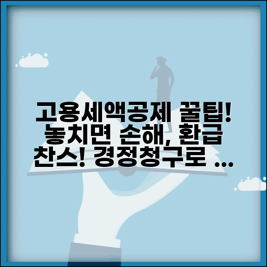 고용증대세액공제 경정청구 | 고용증대 세액공제 환급 신청