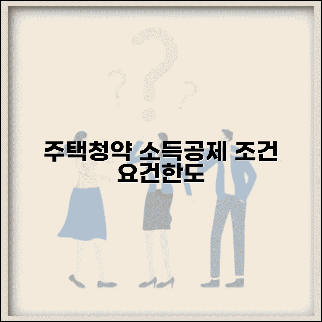 주택청약저축 소득공제 조건 | 청약통장 납입액 소득공제 요건과 한도액