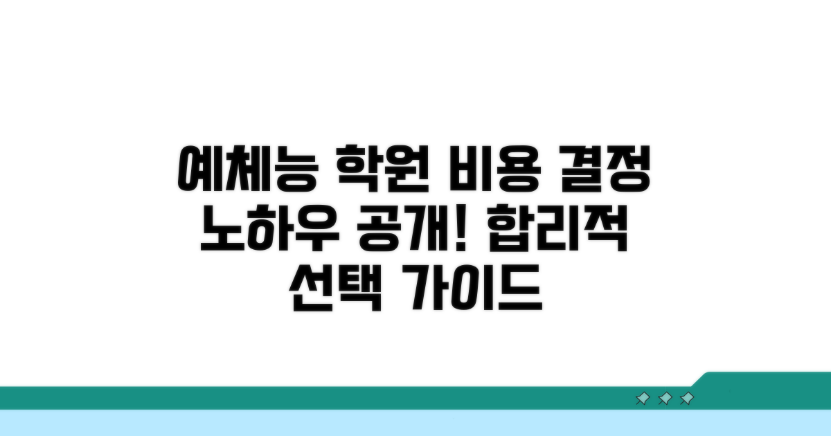 예체능 학원 비용, 뭘로 결정할까?