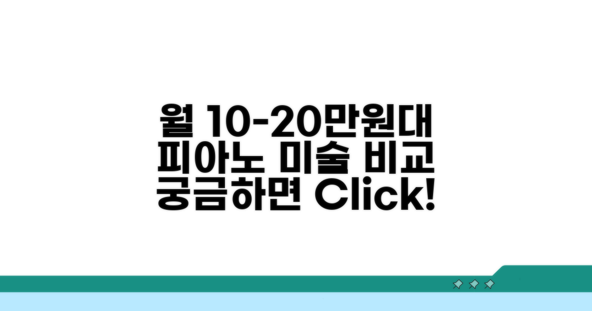 피아노 미술, 월 10~20만 원대 비교